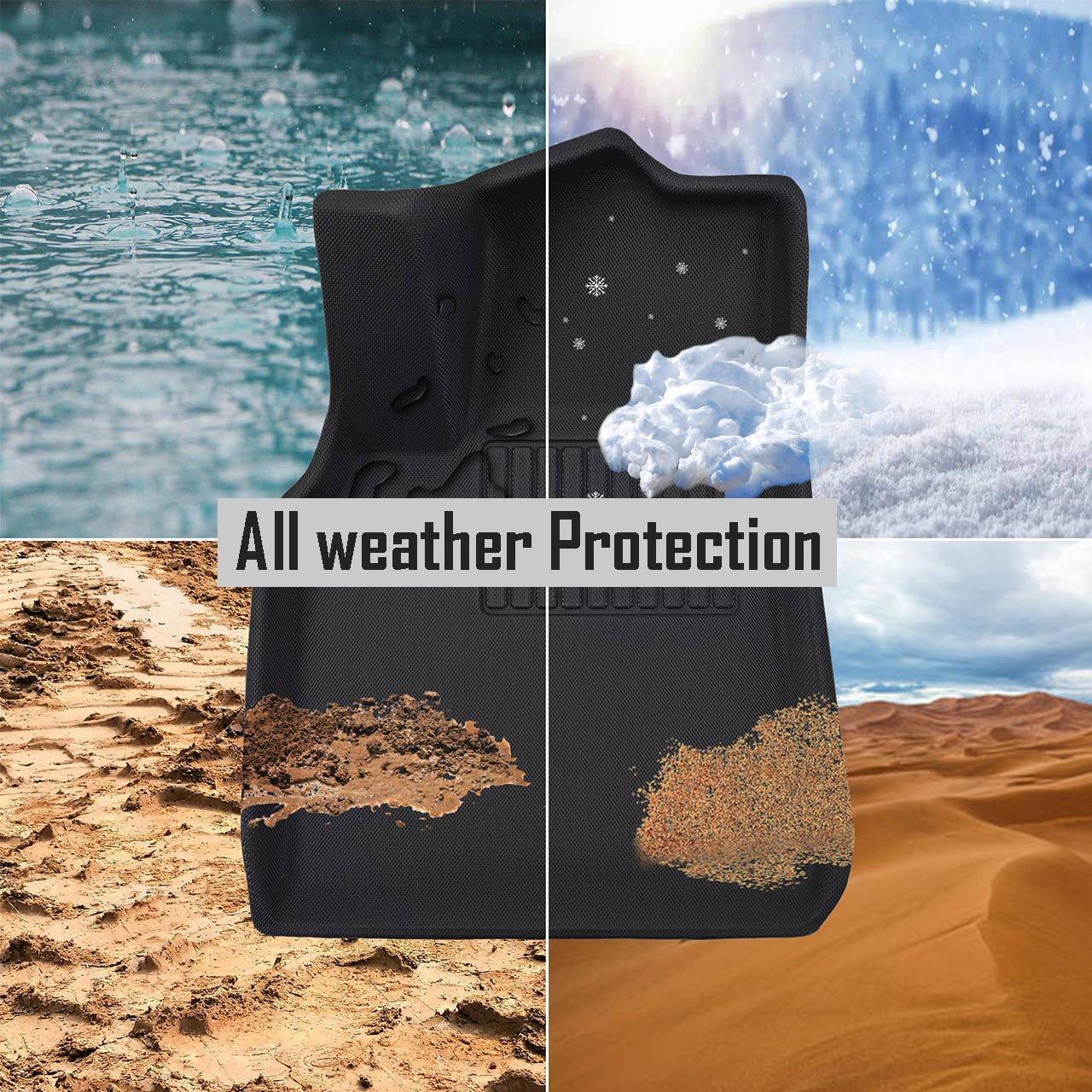 for Tesla Model Y 2020-2024, 3 Layer All-Weather Protection, Black, 6 Pieces - SHARGGE