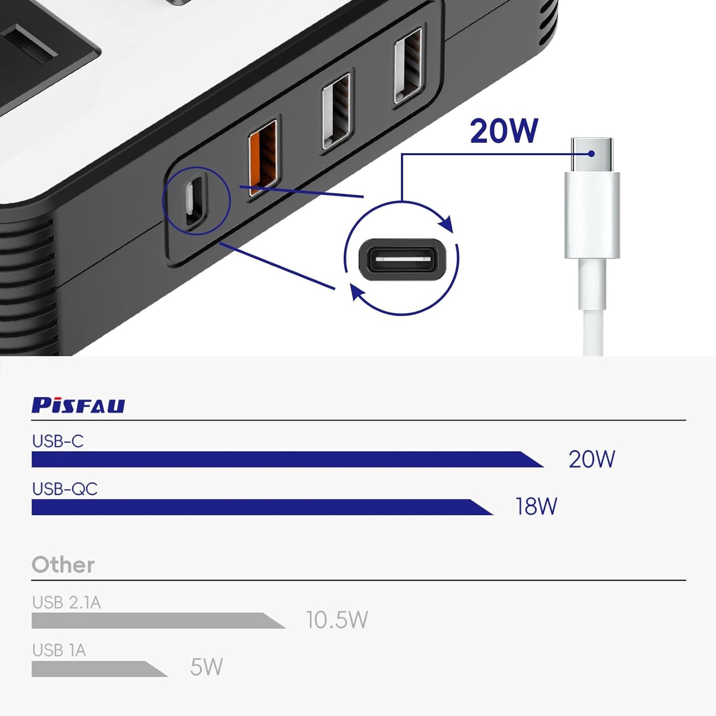 200W Car Power Inverter DC 12V to 110V Plug Outlet Charger Fast Charge Adapter