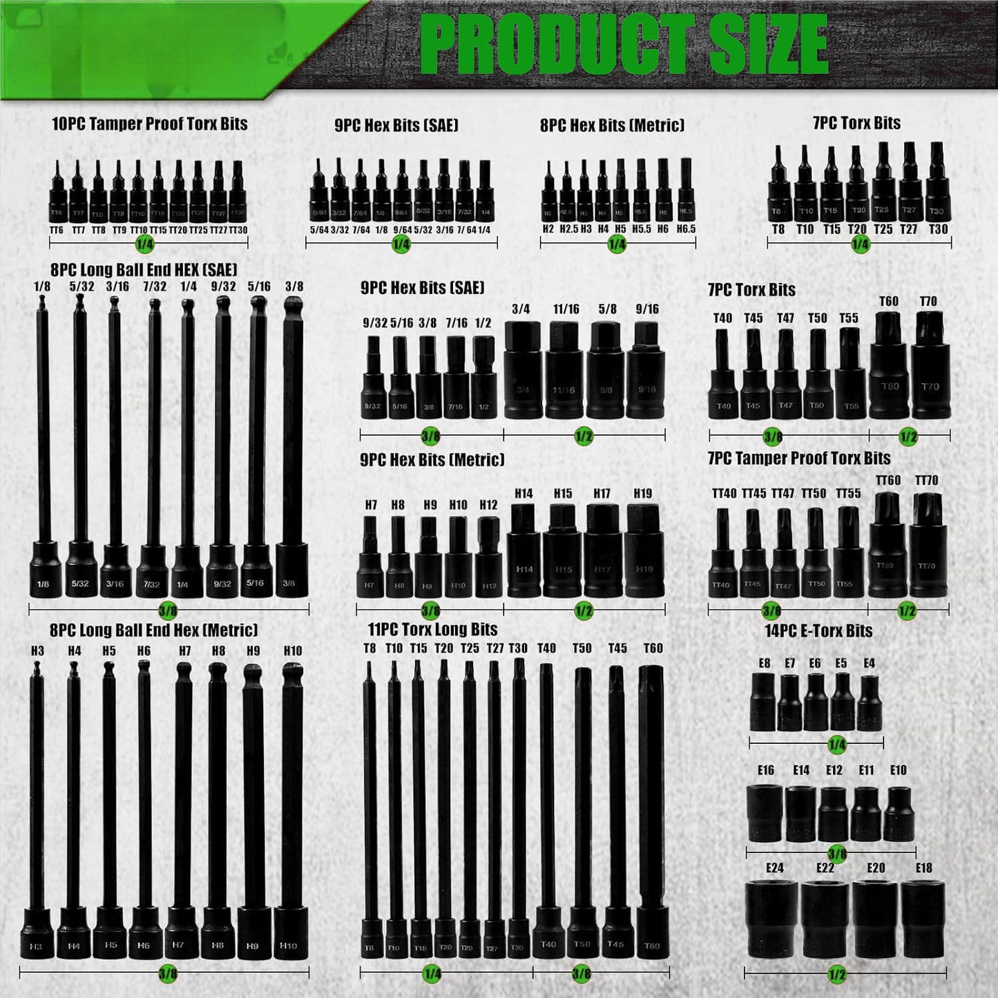 SAE/Metric 107PCS Hex Allen Torx Bit Socket Set, 1/4", 3/8" and 1/2" Drive,Extra Long Tamper Proof S2 Alloy Steel Bits