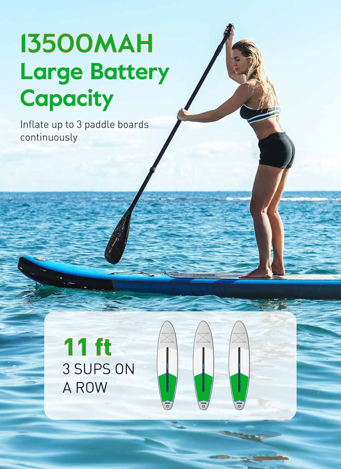 13500mAh Rechargeable Pump,Inflation and Deflation Function for Stand Up Paddle Boards, Boats, Kayaks and Tent