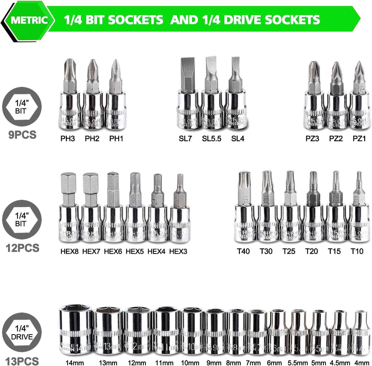 46 Pieces 1/4 inch Drive Socket Ratchet Wrench Set, with Bit Socket Set Metric and Extension Bar for Auto Repairing and Household