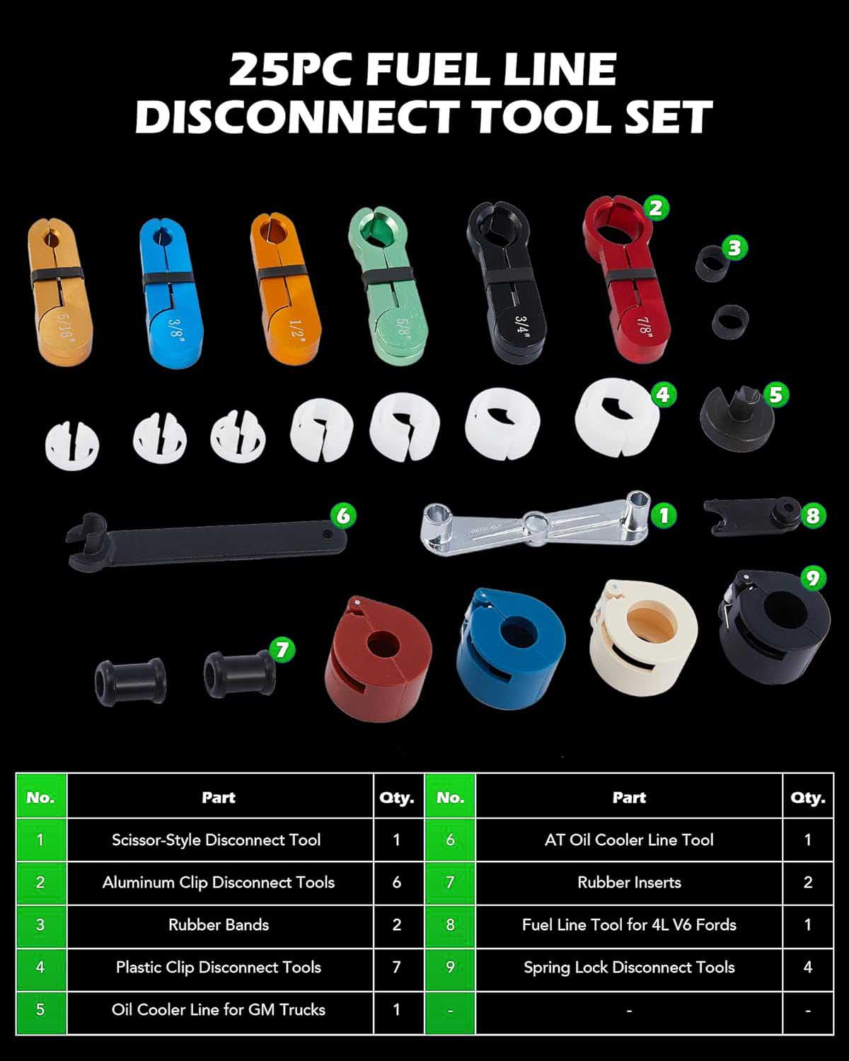 25pc Line Disconnect Tool Kit for A/C, Fuel Transmission Systems