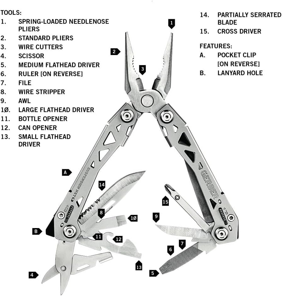 15-in-1 EDC Pocket Knife Set with Wire Stripper, Needle Nose Pliers, and Pocket Clip, Stainless Steel