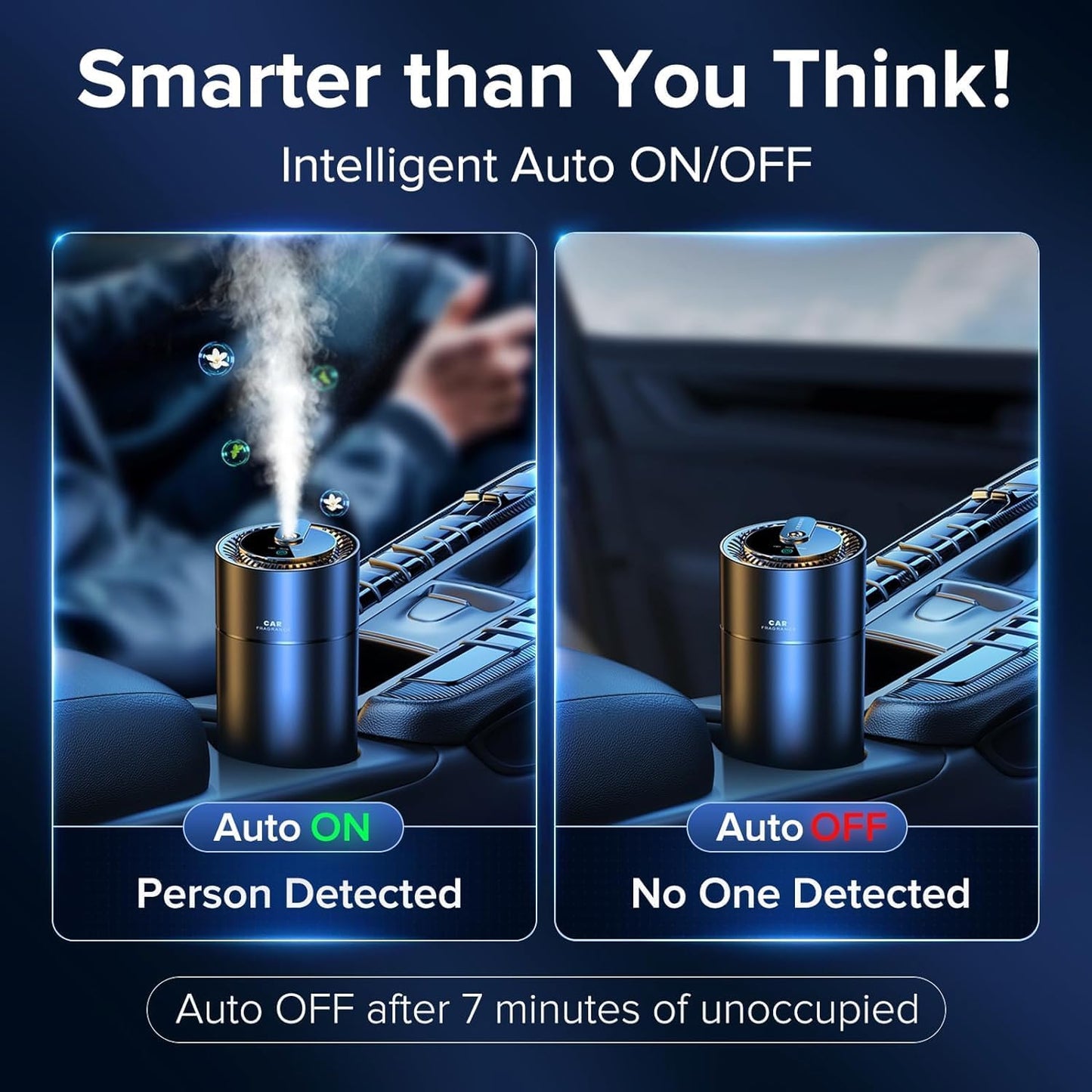 Smart Air Fresheners Auto On/Off Built-in Battery - SHARGGE