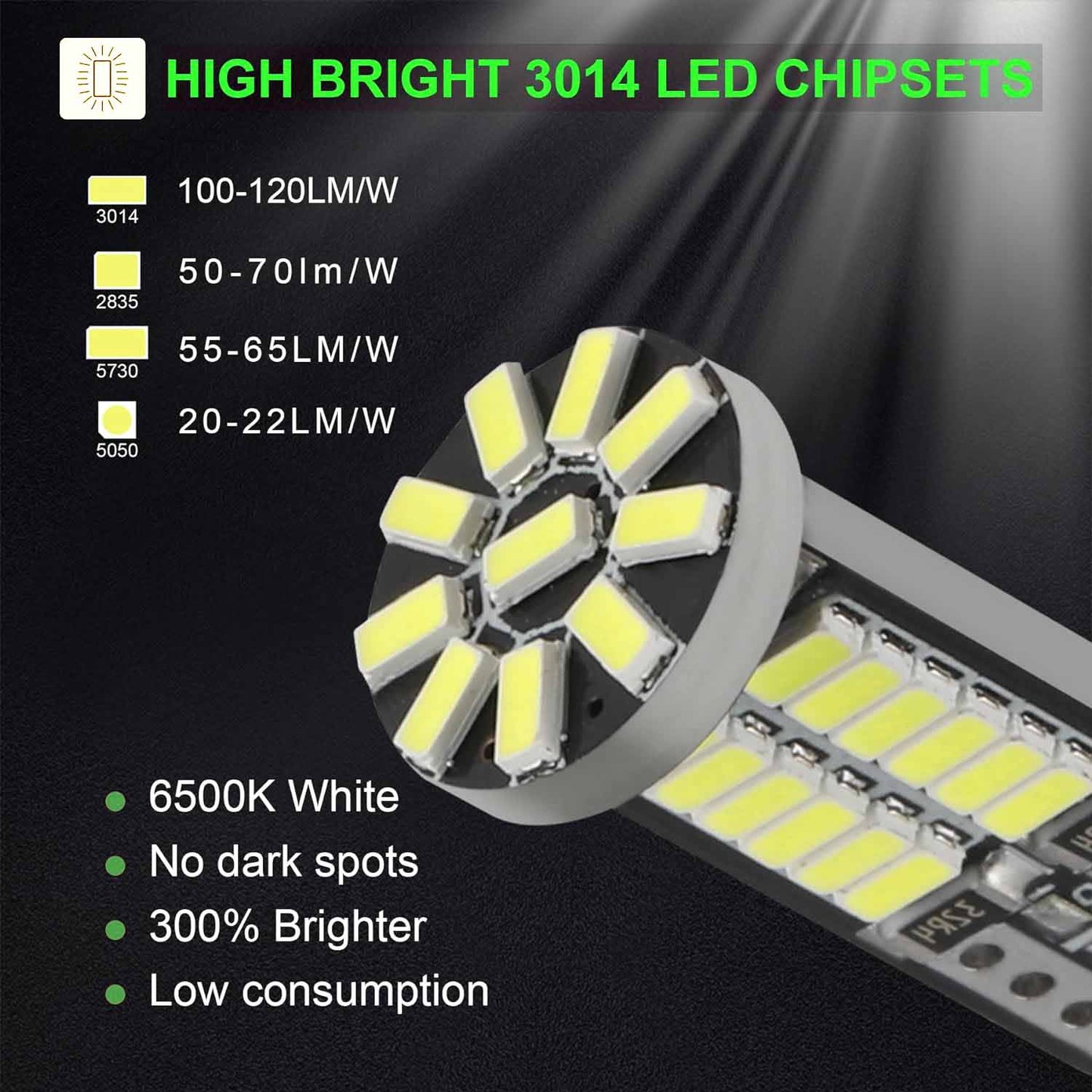 10Pcs 194 T10 168 2825 LED Bulb for Interior Dome Map Door Courtesy License Plate Lights, White - SHARGGE