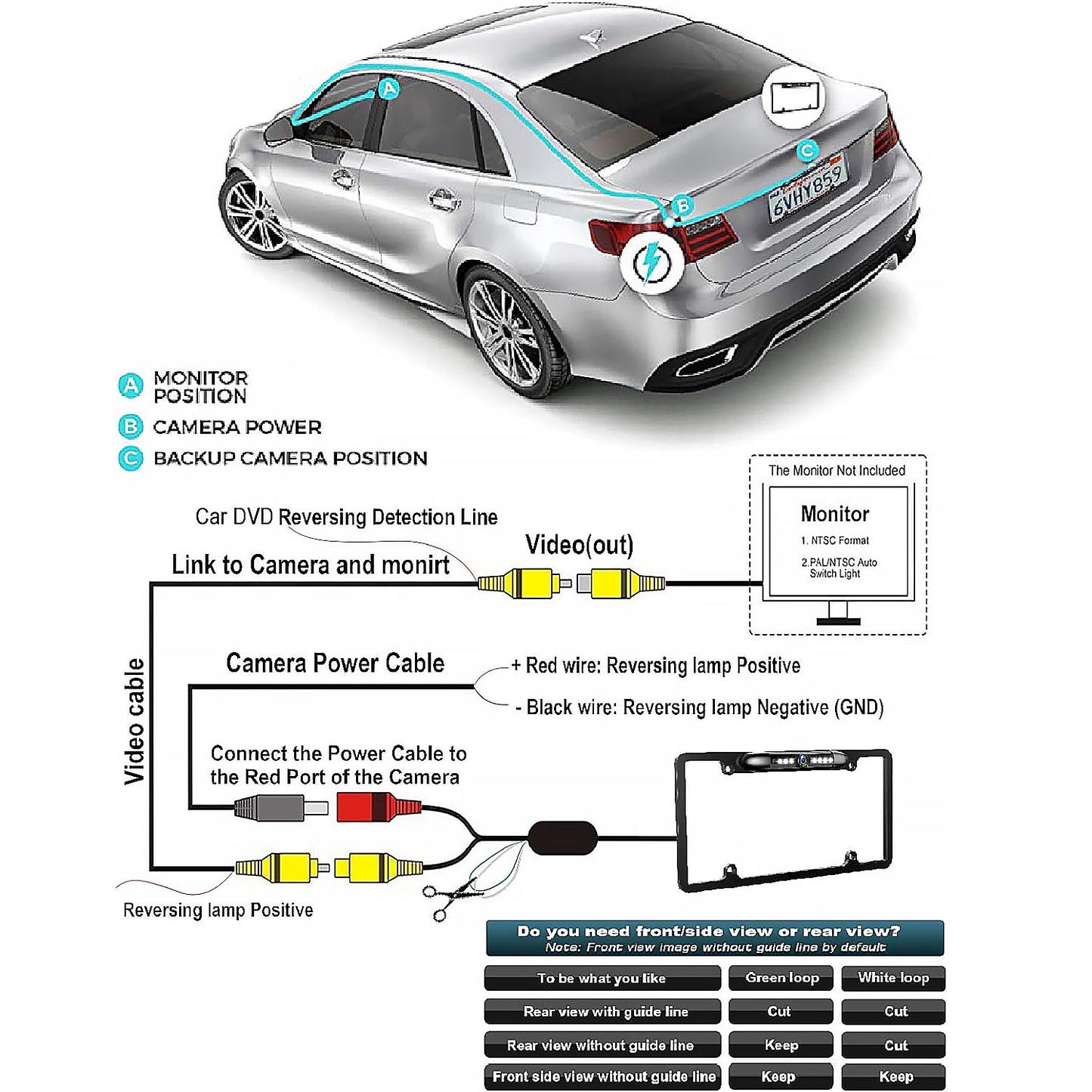 License Plate Backup Camera HD Night Vision - SHARGGE