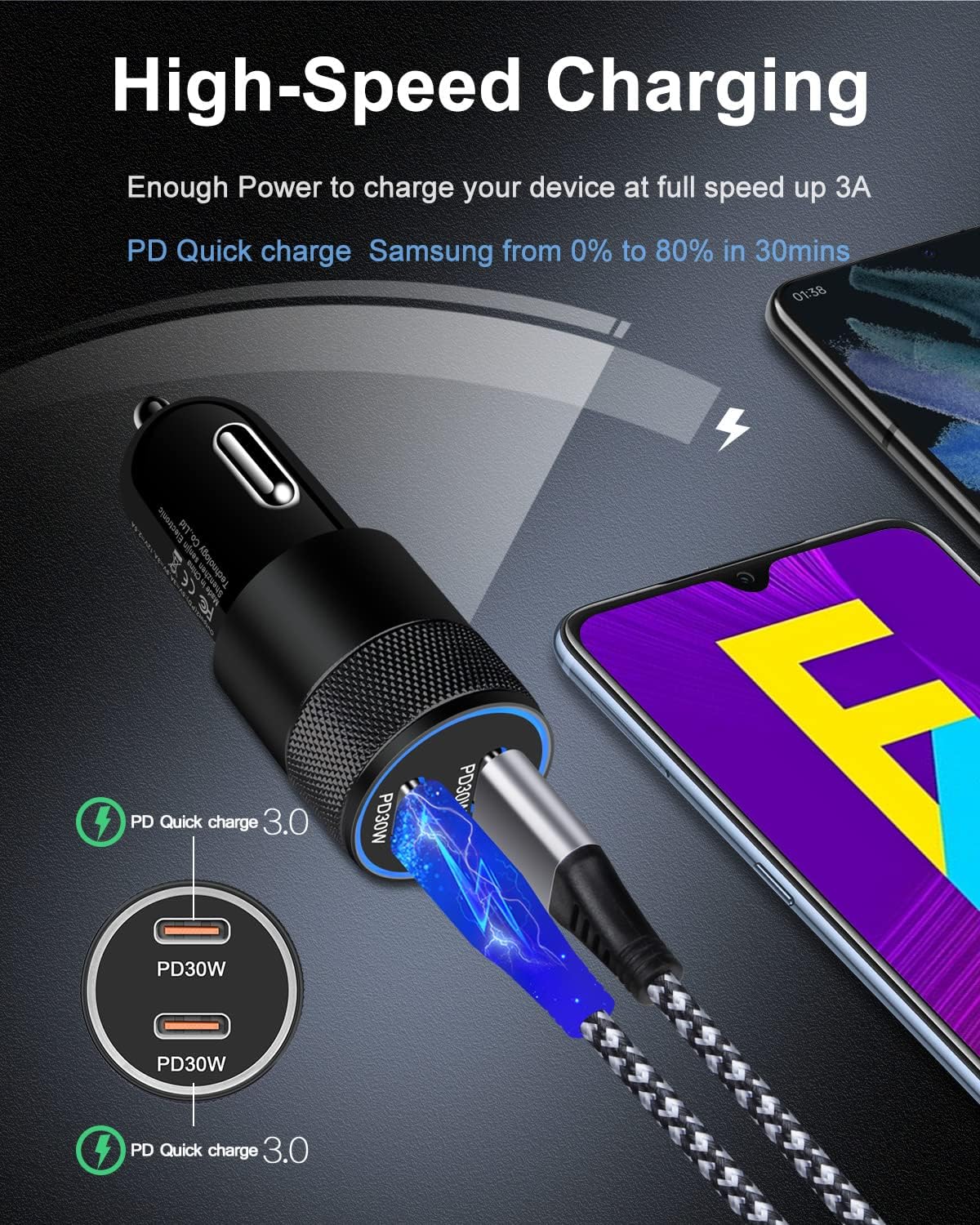 2 Type C Ports Car Charger, PD 60W Fast Charging Adaptor