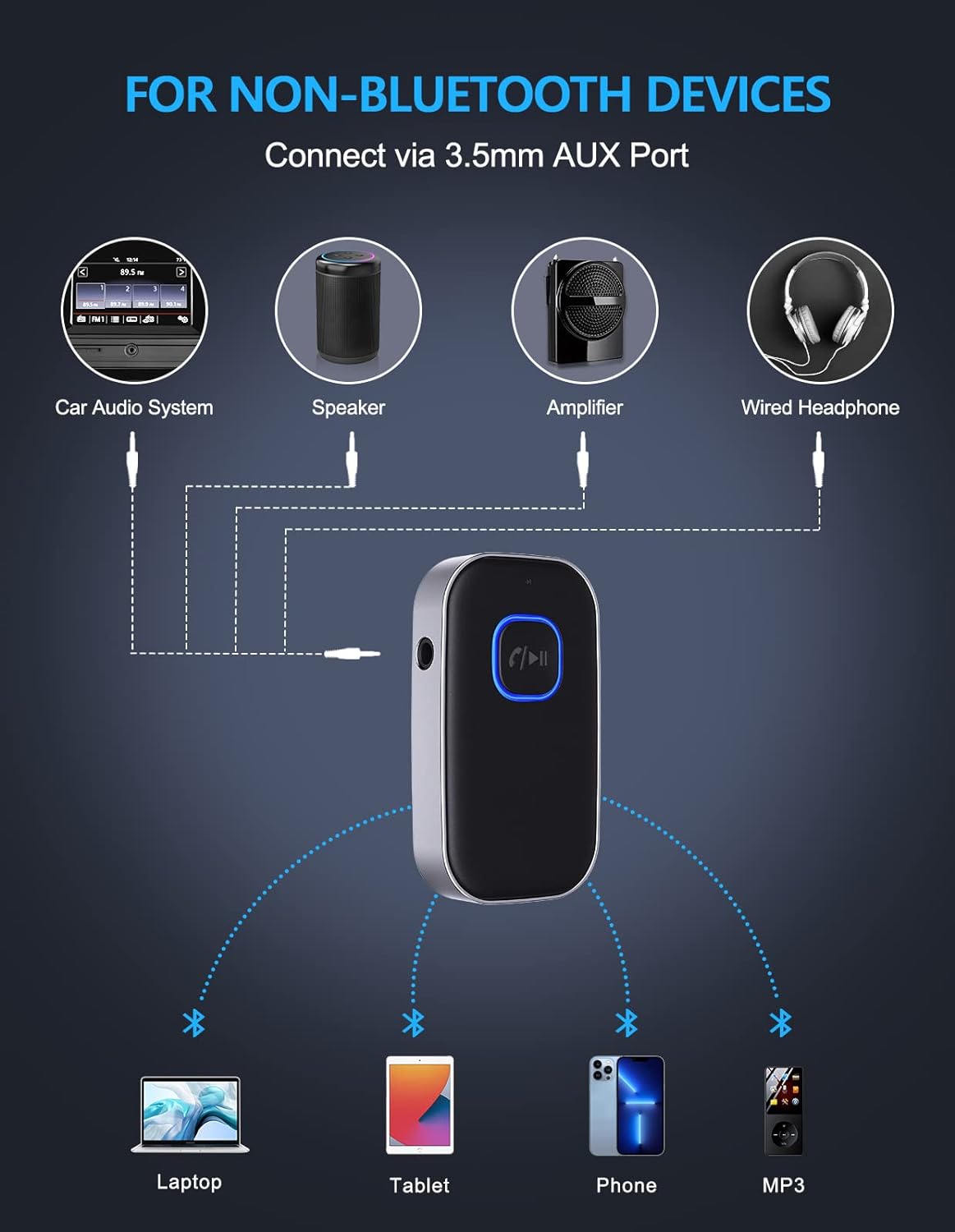 Car Bluetooth Receiver Noise Cancelling 3.5mm AUX Bluetooth Car Adapter